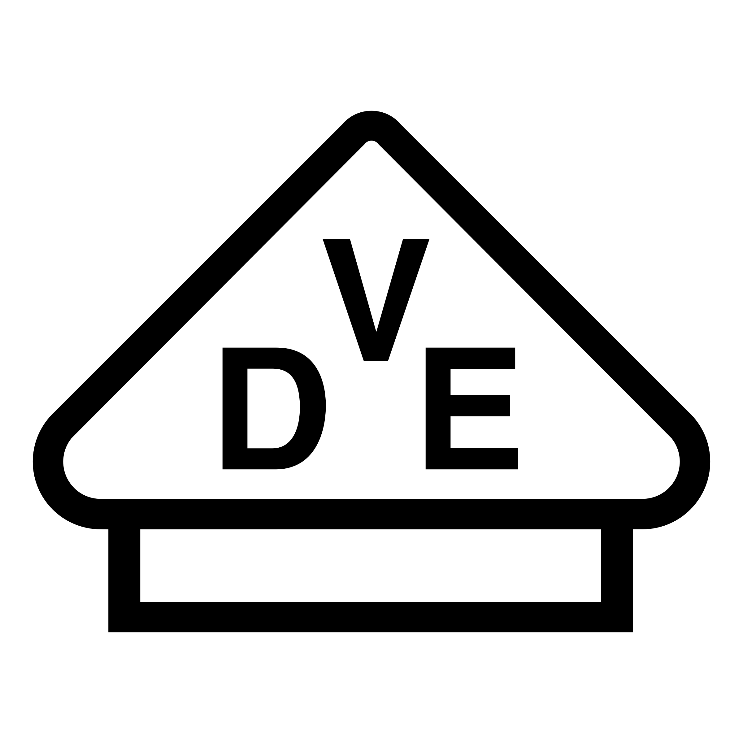 VDE certification